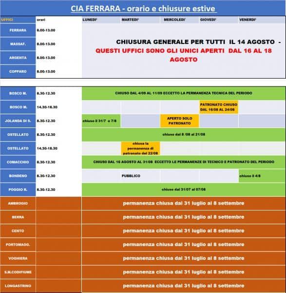 ORARIOUFFICI